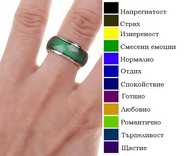 Пръстен на настроението